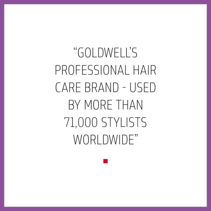 Goldwell Dualsenses Blondes & Highlights 60 Second Treatment 200ml Halo Hair & Skin - bestkoreanskincare.com.au