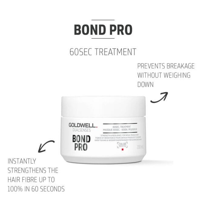 Goldwell Dualsenses Bond Pro 60 Second Treatment 200ml Halo Hair & Skin - bestkoreanskincare.com.au