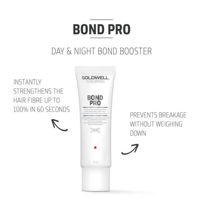 Goldwell Dualsenses Bond Pro Day & Night Bond Booster 75ml Halo Hair & Skin - bestkoreanskincare.com.au