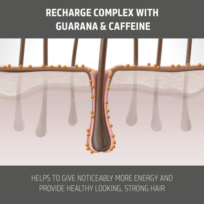 Goldwell Dualsenses Men Activating Scalp Tonic 150ml Halo Hair & Skin - bestkoreanskincare.com.au