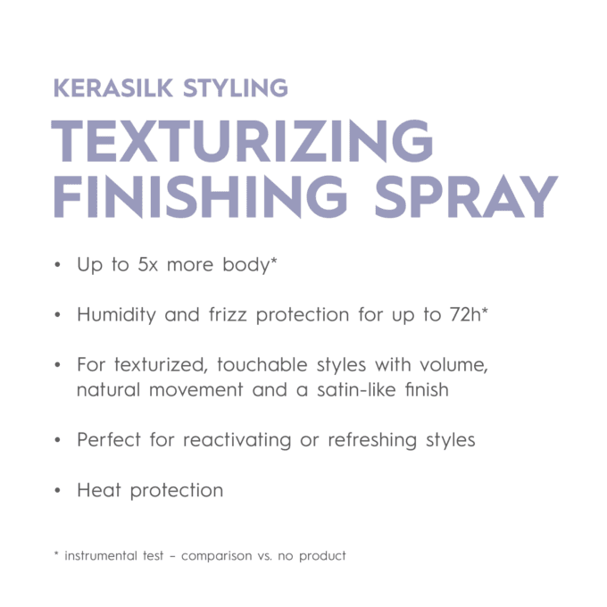 Kerasilk Texturizing Spray Travel Size 75ml Halo Hair & Skin - bestkoreanskincare.com.au