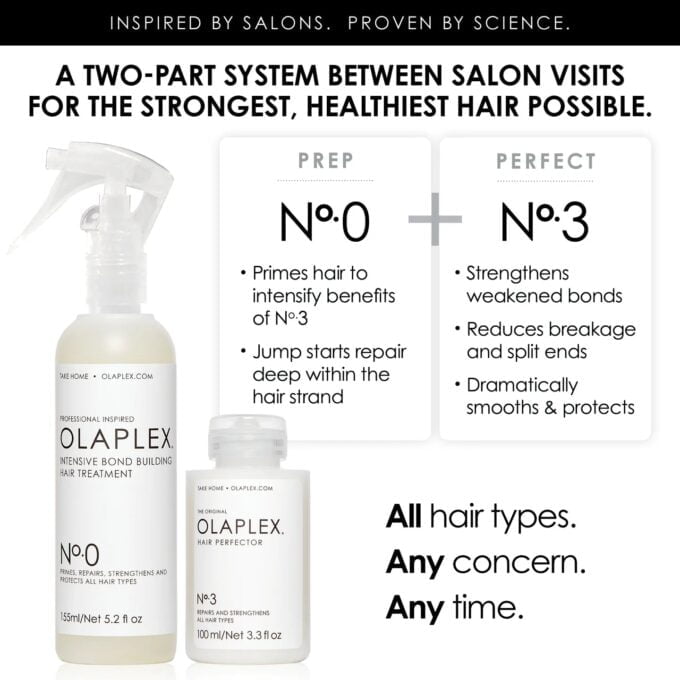 Olaplex No.0 and No.3 Intensive Hair Treatment Bundle Halo Hair & Skin - bestkoreanskincare.com.au
