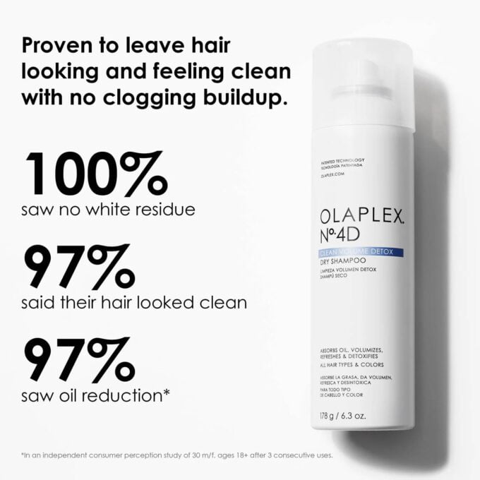 Olaplex No.4D Clean Volume Detox Dry Shampoo 250ml Halo Hair & Skin - bestkoreanskincare.com.au