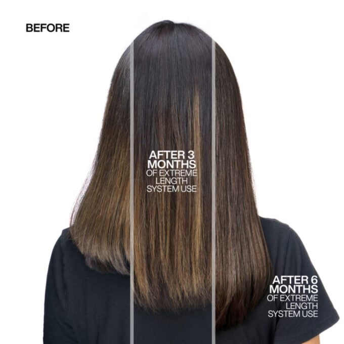 Redken Longer and Stronger Bundle Halo Hair & Skin - bestkoreanskincare.com.au