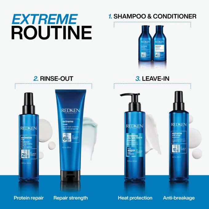 Redken Extreme Play Safe 3-in-1 Leave-In Treatment 200ml Halo Hair & Skin - bestkoreanskincare.com.au