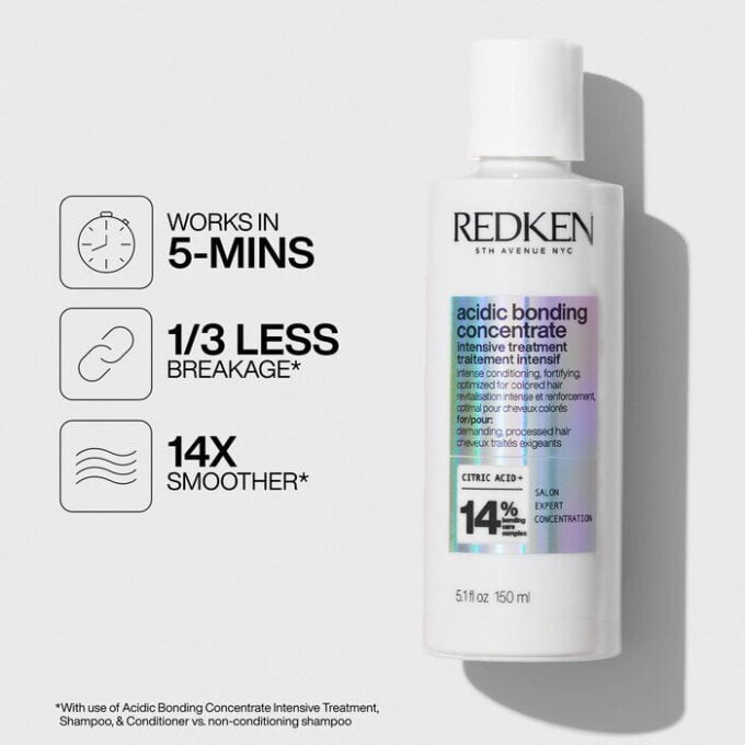 Redken Acidic Bonding Concentrate Complete Bundle Halo Hair & Skin - bestkoreanskincare.com.au
