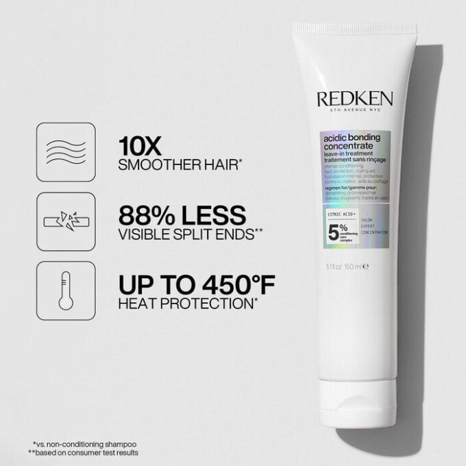 Redken Acidic Bonding Concentrate Complete Bundle Halo Hair & Skin - bestkoreanskincare.com.au