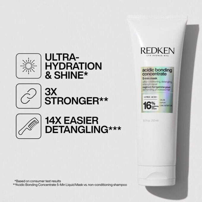 Redken Acidic Bonding Concentrate Complete Bundle Halo Hair & Skin - bestkoreanskincare.com.au