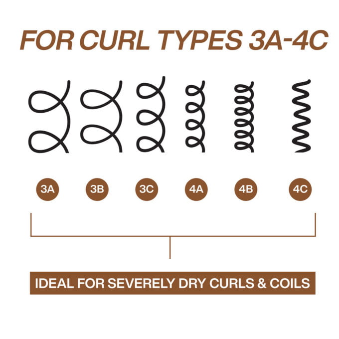 Redken All Soft Mega Curls 300ml Duo Bundle Halo Hair & Skin - bestkoreanskincare.com.au