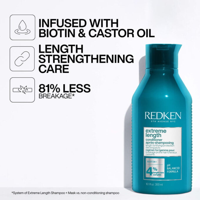 Redken Extreme Length 300ml Duo Bundle Halo Hair & Skin - bestkoreanskincare.com.au