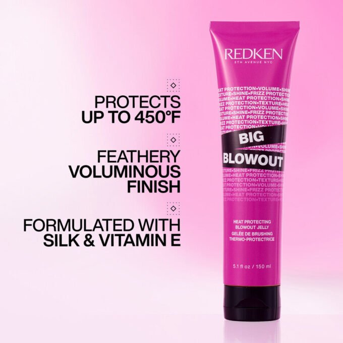 Redken Big Blowout Volumizing Gel 150ml Halo Hair & Skin - bestkoreanskincare.com.au
