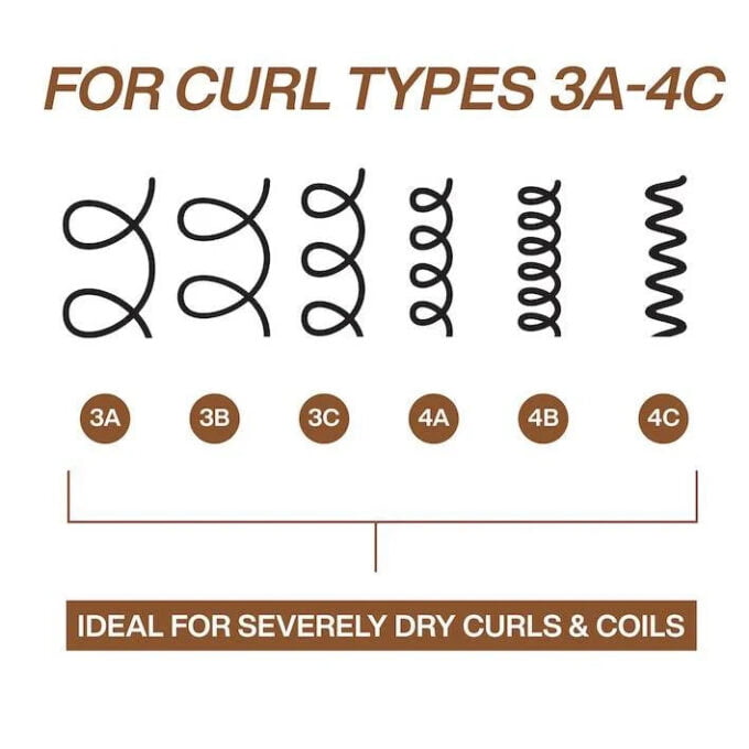 Redken All Soft Mega Curls Shampoo 300ml Halo Hair & Skin - bestkoreanskincare.com.au